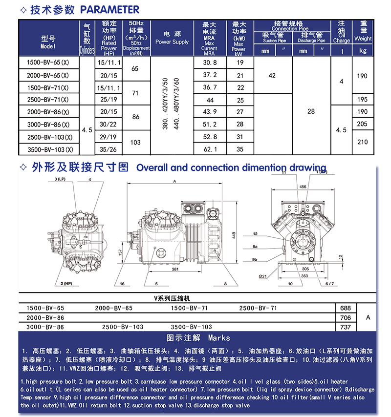 江蘇雪梅制冷設(shè)備有限公司